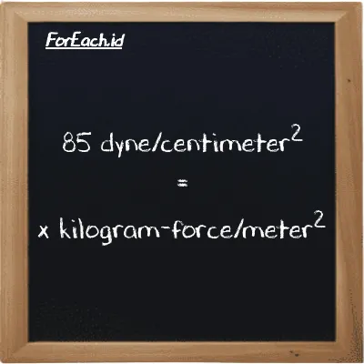 Example dyne/centimeter<sup>2</sup> to kilogram-force/meter<sup>2</sup> conversion (85 dyn/cm<sup>2</sup> to kgf/m<sup>2</sup>)
